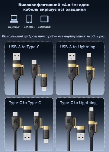 Кабель Basemo BO24240 (A+C-C+L) 4-in-1 Super Fast Charge 240W, 480 Mbps, 2 метра Кабель Basemo BO24240 (A+C-C+L) 4-in-1 Super Fast Charge 240W, 480 Mbps, 2 метра